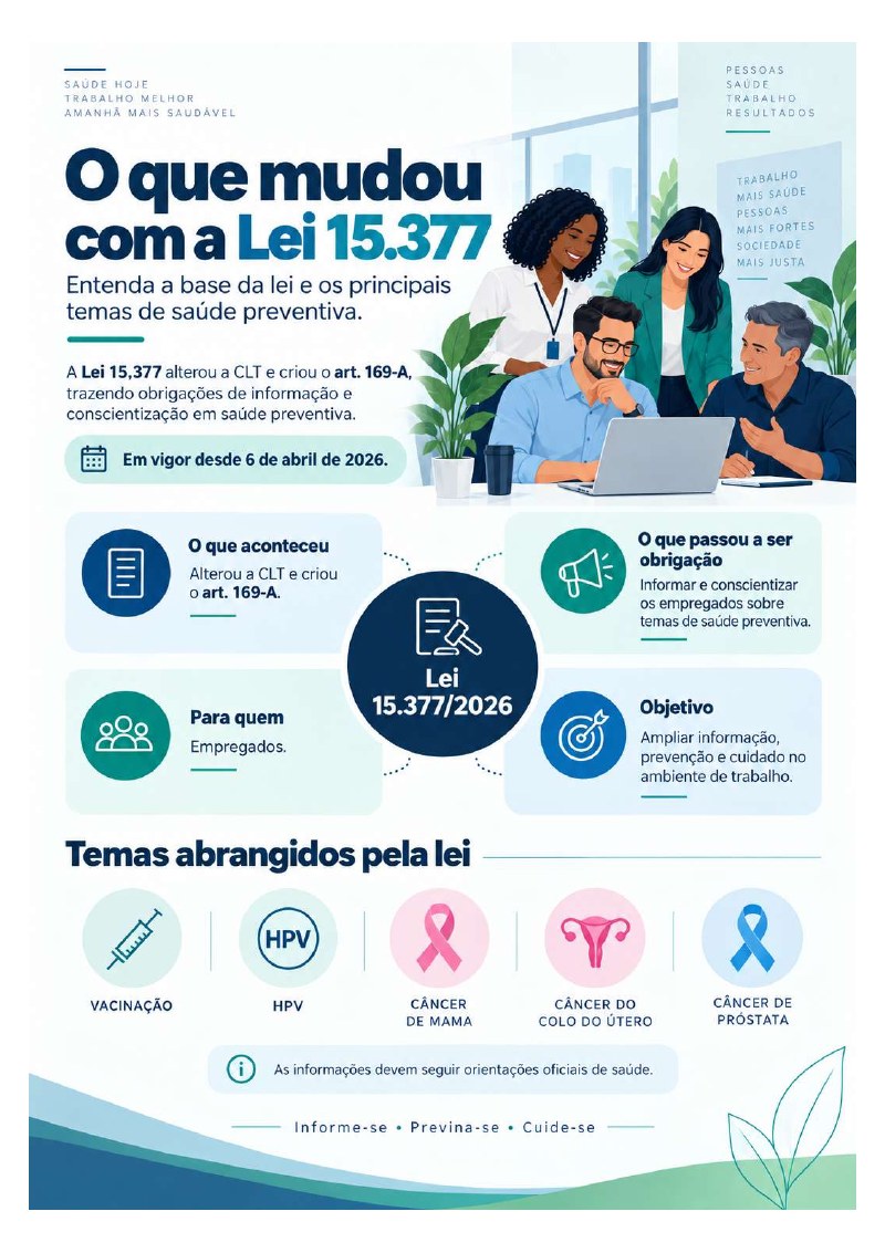 Página sobre o que mudou com a Lei nº 15.377/2026