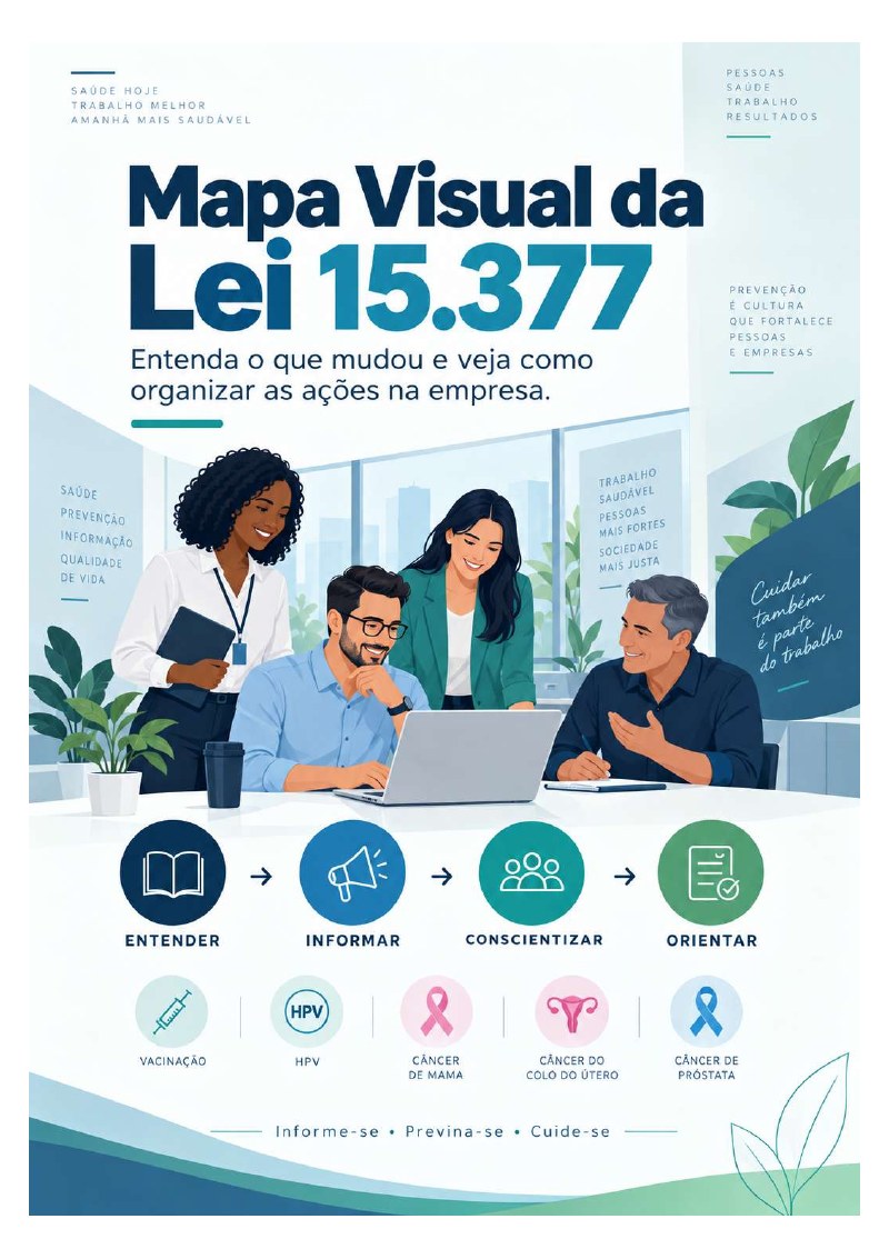 Capa do Mapa Visual da Lei nº 15.377/2026